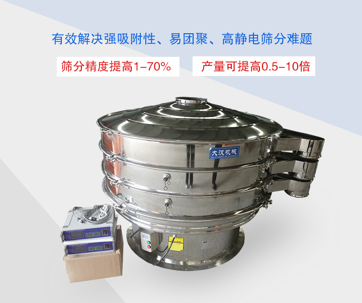 超聲波振動篩主要用于篩分粘性強(qiáng)、高靜電、易團(tuán)聚的精細(xì)粉末
